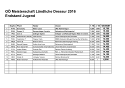 Jugend