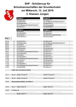 SHF - Sch&uuml;lercup f&uuml;r Schulmannschaften der Grundschulen am