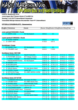 HASPEL Marathon/XC 2016 Junior/Jugend 9km**Damen+Herren