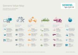 Siemens Value Map
