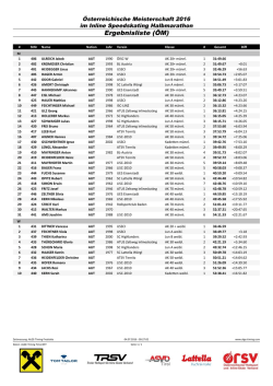 Halbmaraton &Ouml;M - Alge