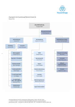 Organigramm  - thyssenkrupp Materials Schweiz AG