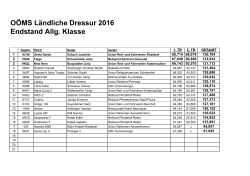 Allgemeine Klasse