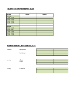 Feuerwache Kinderzelten 2016 K&uuml;chendienst