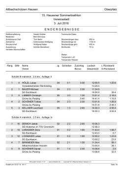 Ergebnisliste_SoBi_2016_Einzel - altbachschuetzen