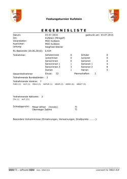 Festungsturnier Kufstein