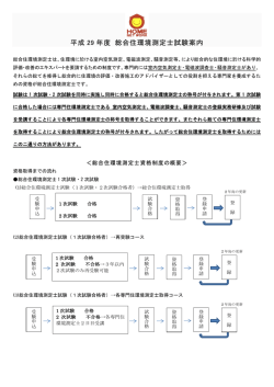詳しいご案内 - 住環境測定協会