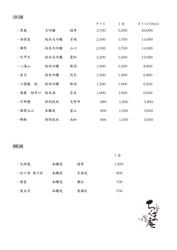 冷酒 ・黒龍 大吟醸 福井 3,700 5,300 20,000 ・伯楽星 純米大吟醸 宮城