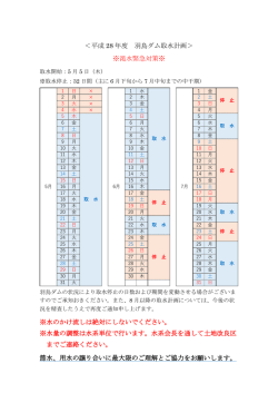 ＜平成 28 年度 羽鳥ダム取水計画＞ ※渇水緊急対策※ ※水のかけ