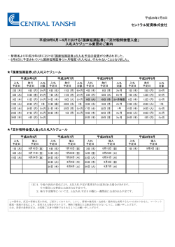 入札情報 - セントラル短資株式会社