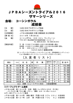 JPBAシーズントライアル2016 サマーシリーズ 成績表