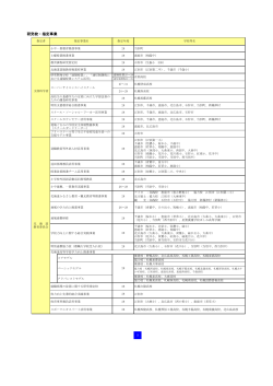 研究校・指定事業 - 北海道教育委員会