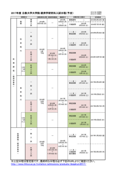 経済学研究科入試日程（暫定版）