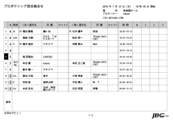 JAPAN BOXING COMMISSION