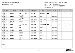 JAPAN BOXING COMMISSION