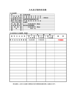 入札及び契約状況表