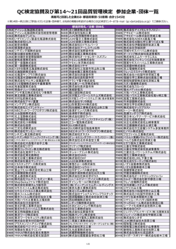 QC検定協賛及び第14～21回品質管理検定 参加企業・団体一覧