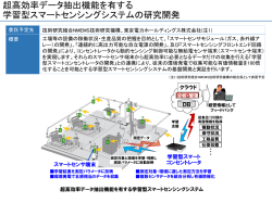 別紙1 - 新エネルギー・産業技術総合開発機構