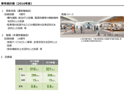単年度計画