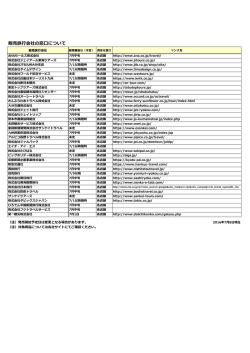 販売旅行会社の窓口について
