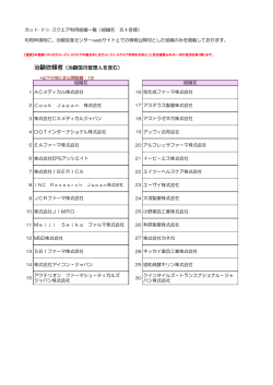 治験依頼者（治験国内管理人を含む）