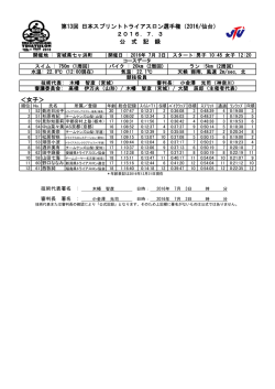 公式記録