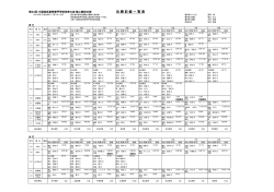 決 勝 記 録 一 覧 表