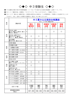 中3受験生 講座受講例