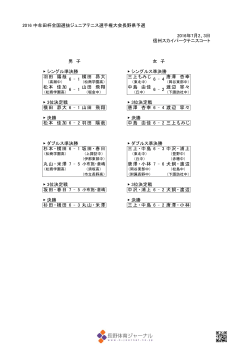 2016 中牟田杯全国選抜ジュニアテニス選手権大会長野県予選 2016年