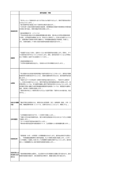 自由民主党 「学びたいという意欲を持つ全ての子供たちが進学できるよう