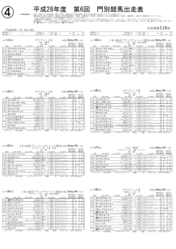 出走表 - ホッカイドウ競馬