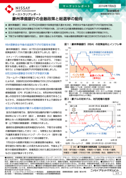 豪州準備銀行の金融政策と総選挙の動向