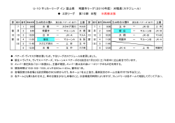 U-10 サッカーリーグ イン 富山県 常願寺リーグ（2016