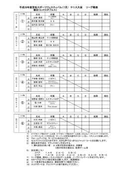 ② B ③ B ④ B ⑤ B ⑥ B