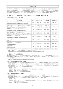 プログラム - 慶應義塾大学-塾生HP