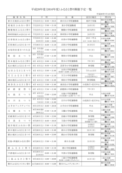 H28年度ふるさとまつり開催予定一覧（PDF：93.2KB）