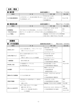 自然・環境（PDF：393.6KB）