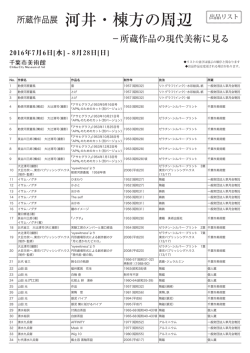 「河井・棟方の周辺 −所蔵作品の現代美術に見る」出品
