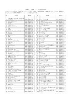 別添リスト（PDF：165KB）