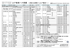 出品リスト - 山種美術館