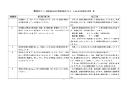 質問及び回答一覧（PDF：68KB）