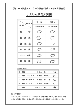 第104回とよしん景況調査