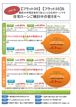 【フラット35】 【フラット35】S 住宅ローンご検討中の皆さまへ