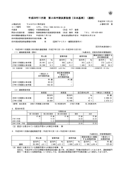 平成28年11月期 第2四半期決算短信〔日本基準