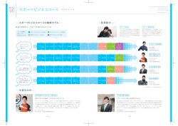 卒業生の声 スポーツビジネスコースの履修モデル 授業紹介