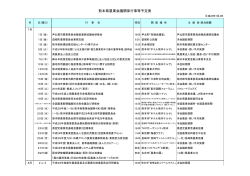 農業会議 行事予定【PDF形式】