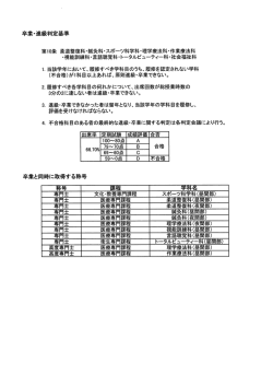 卒業・進級判定基準
