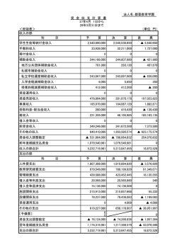 ＜総括表＞ （単位 円） 科 目 予 算 決 算 差 異 学生生徒 2