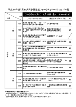 ワークショップ一覧.