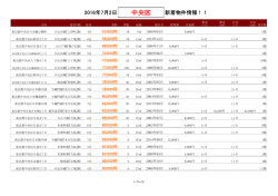 中央区新着物件リスト